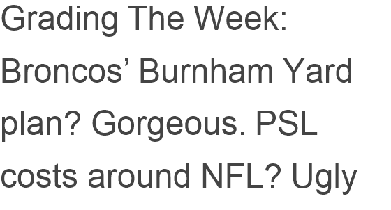 View content recommended for you