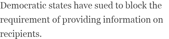 View content recommended for you