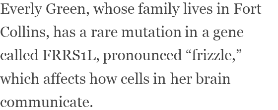 View content recommended for you