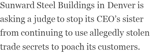 View content recommended for you