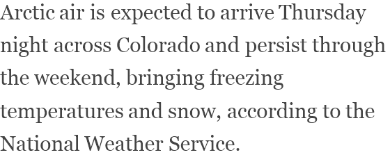 View content recommended for you