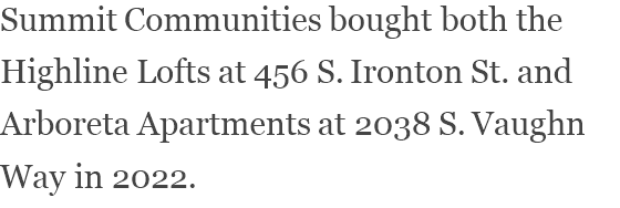 View content recommended for you