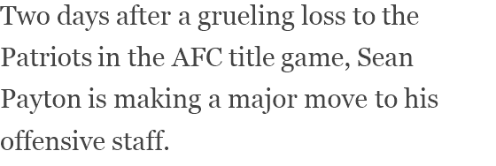 View content recommended for you