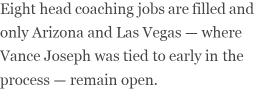 View content recommended for you