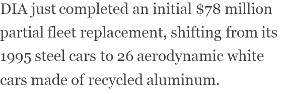 View content recommended for you