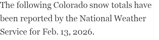 View content recommended for you