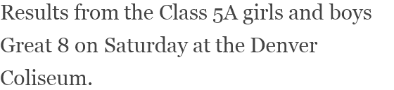 View content recommended for you