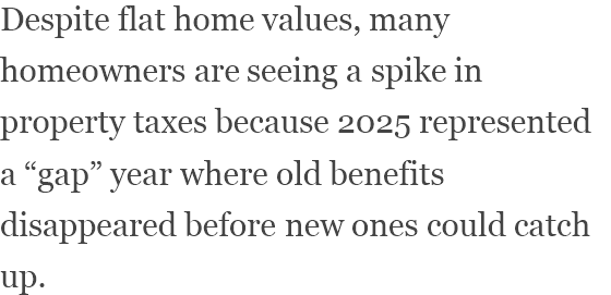 View content recommended for you