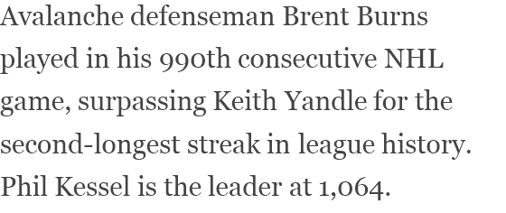 View content recommended for you