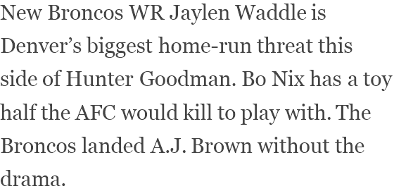 View content recommended for you