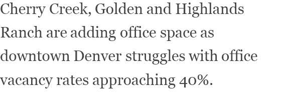 View content recommended for you