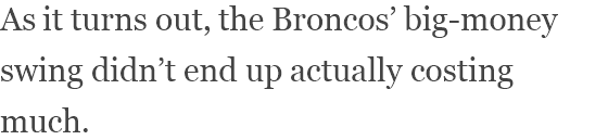 View content recommended for you