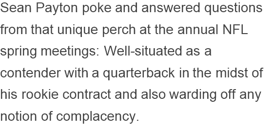 View content recommended for you