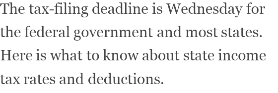 View content recommended for you