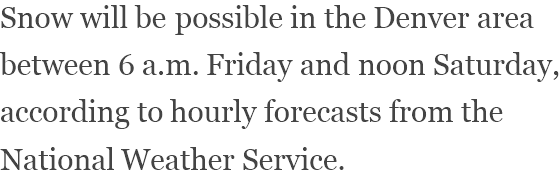 View content recommended for you