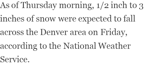 View content recommended for you