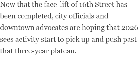 View content recommended for you